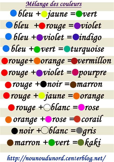 Best FLE Lexique Des Couleurs Images On Pinterest Teaching French French Language And