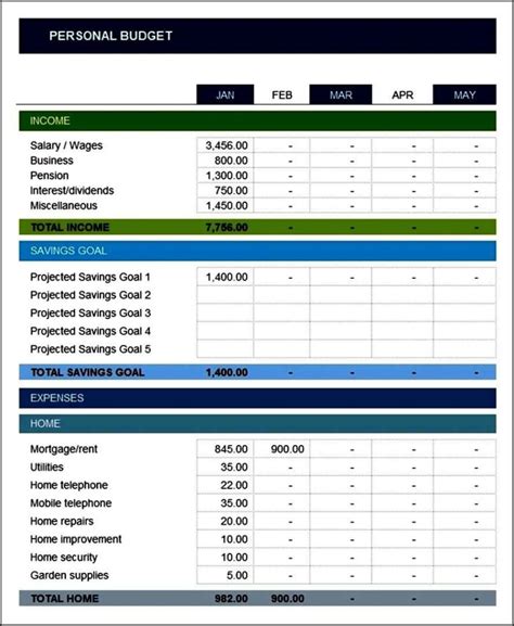 Sample Church Budget Spreadsheet — Db