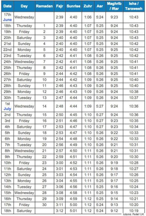 Ramadan Uk Fasting Hours East London Mosque Issues Calendar For Holy Month Huffpost Uk