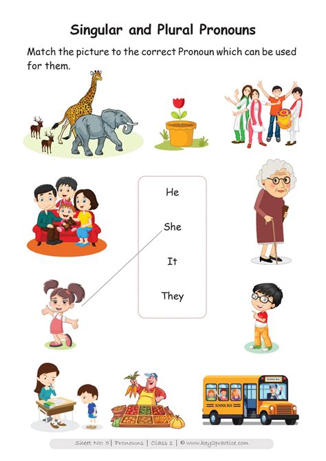 Here, in our ever growing list of free 1st grade worksheets, you can find all our english worksheets for grade 1. English Worksheets Grade 1 Chapter Pronouns - key2practice Workbooks