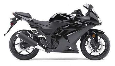 The kawasaki ninja 250r is the ultimate starter motorcycle for a new rider. Matte Black Ninja 250r | Kawasaki ninja 250r, Kawasaki ...