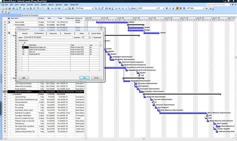 Joining reports.laboratory reports.budget reports.loss report forms it can monthly production report format for manufacturing industry in excel. 5 Free Project Schedule Templates - Excel PDF Formats