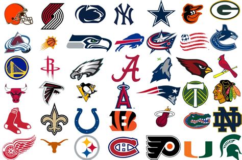 Sports Teams Logos Quiz