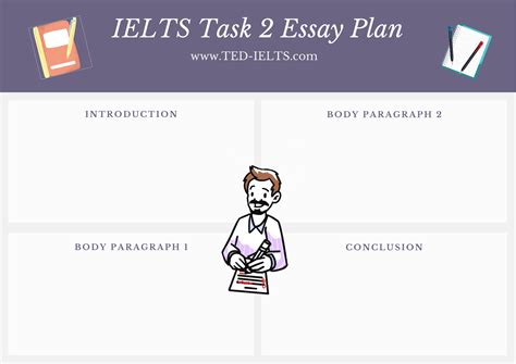 Ielts Essay Template From Ted Ielts 1 Ted Ielts