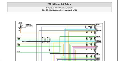 Stereo install dash kit chevy tahoe 03 04 05 (car radio wiring installation p. DIAGRAM 2004 Tahoe Radio Wiring Diagram FULL Version HD Quality Wiring Diagram ...