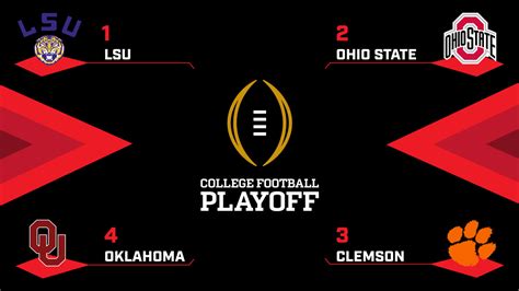 College Football Playoff Loaded Field Makes For Juicy Semifinals