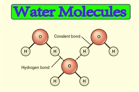 Some Basic Concepts of Chemistry-Chemistry page || Short notes