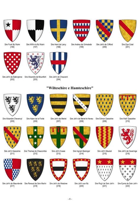 The Parliamentary Roll Medieval Banner Coat Of Arms Heraldry Design