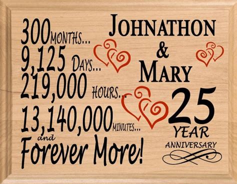 25 Year Anniversary T Sign Personalized 25th Wedding Anniversary