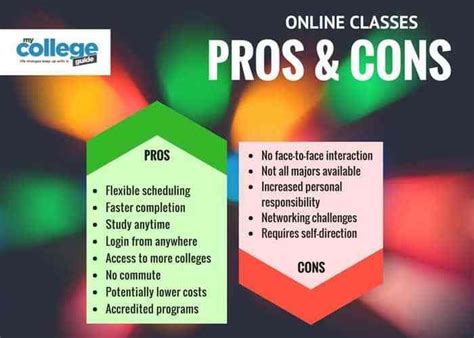 online classes vs traditional classes pros and cons my college guide college guide online