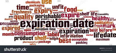 Expiration Date Word Cloud Concept Vector Royalty Free Stock Vector