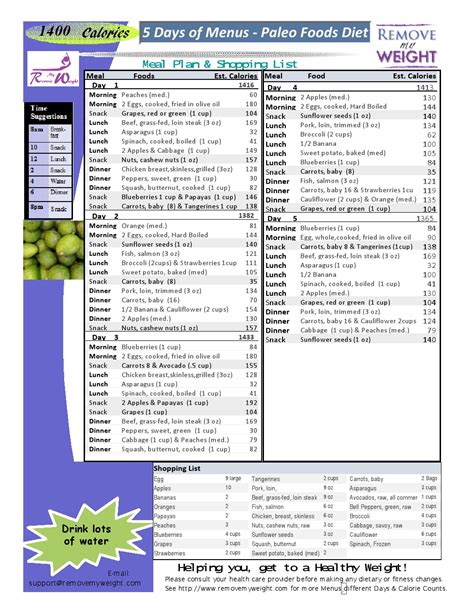 Woman 1400 Calorie Meal Plan Printable The Number Of Servings You