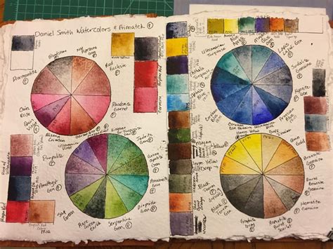 Artist Journal Art Journal Pages Art Pages Color Theory Art Color Wheel Art Textiles