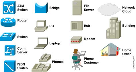 Network Topology Icons For Powerpoint Images Powerpoint Network