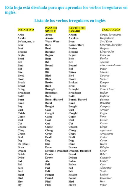 lista de 150 verbos irregulares en ingles porn sex picture