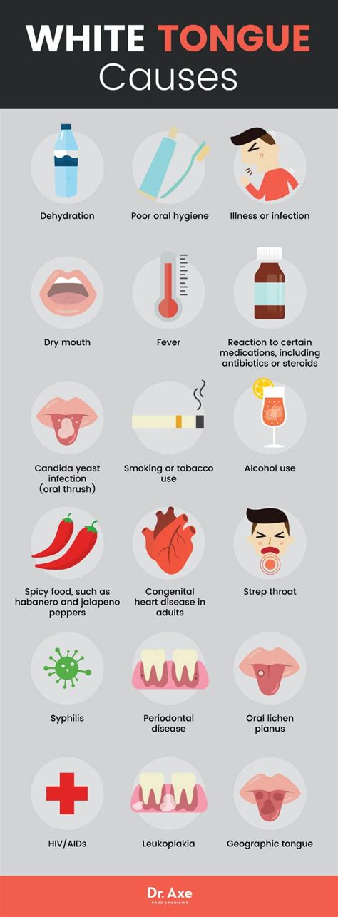 It's not enough to only brush your teeth regularly. Why Do I Have a White Tongue? Your Body's Trying to Tell ...