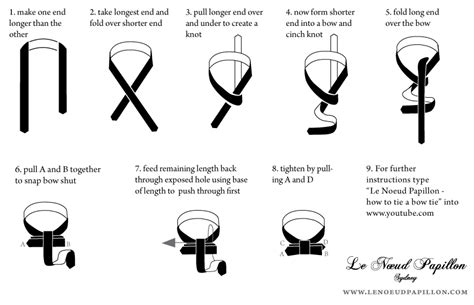 In search and rescue operations, the handcuff knot is avoided because of the inherent danger of damage to the victim. Le Noeud Papillon Of Sydney - For Lovers Of Bow Ties: How To Tie A Bow Tie Instructions - Le ...