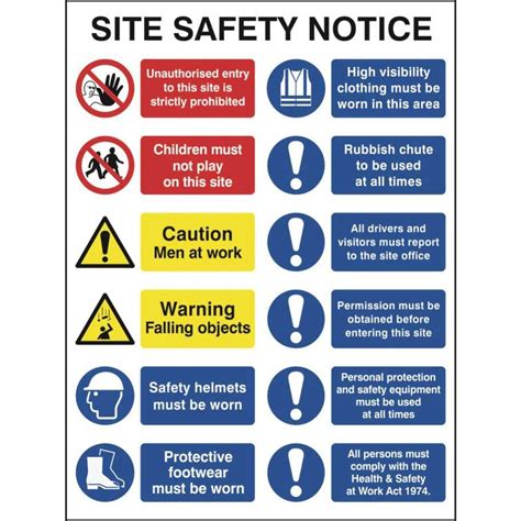 Site Safety Notice with Graphics | Construction site safety, Health and safety, Health and ...