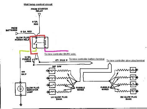Assortment of three wire alternator. 73 Powerstroke Wiring Diagram - Doctor Heck