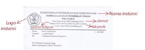 8 Contoh Kop Surat Bagian Penting Dalam Surat Formal Tokopedia Blog Riset