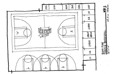 A Look At The Old Proposed Mason Basketball Practice Facility Giant