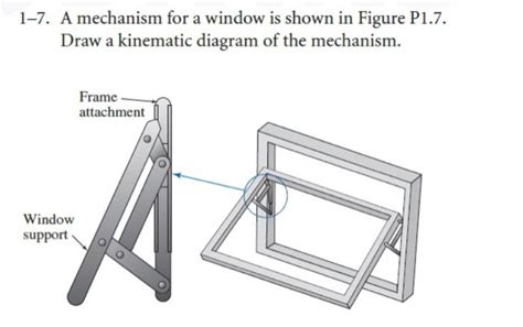 Car Window Mechanism Kinematic Diagram