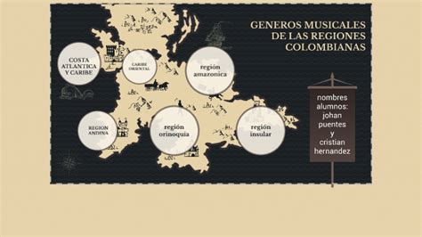 Generos Musicales De Las Regiones Colombianas By Johan Camilo Puentes