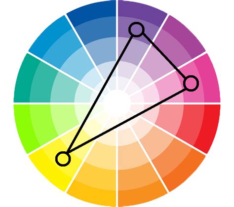 Split Complementary Color Palette