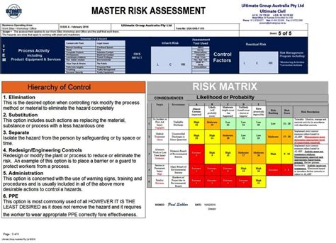 Chemical Hazard Risk Assessment Template