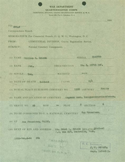 Wwi Casualty Records The Wwi Individual Deceased Personnel File Wwi I