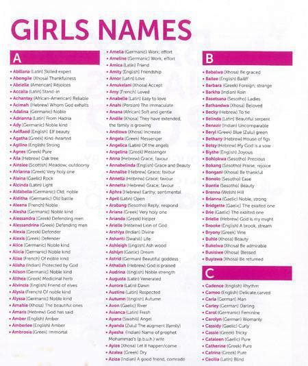 There are plenty of british names starting with the letter c for baby boy. Baby Names 2012 | South Africa