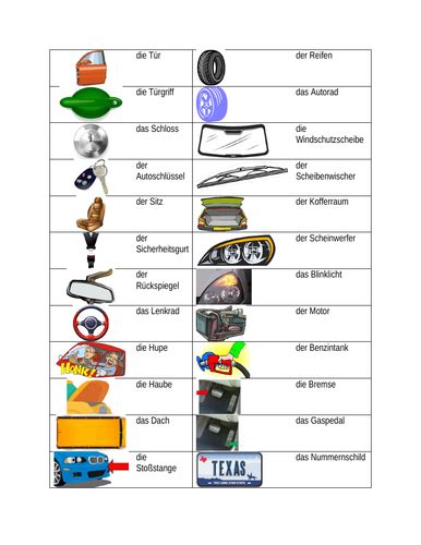 Car Parts In German Desk Mat Teaching Resources