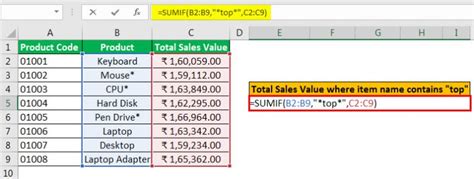 Sumif With Multiple Criteria In Excel How To Use