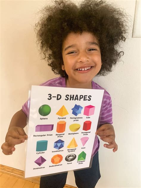 3d Shapes Chart Classroom Poster Geometric Shapes 3d Etsy
