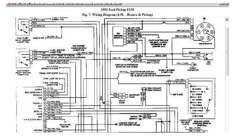 92 f150 dash wiring diagram