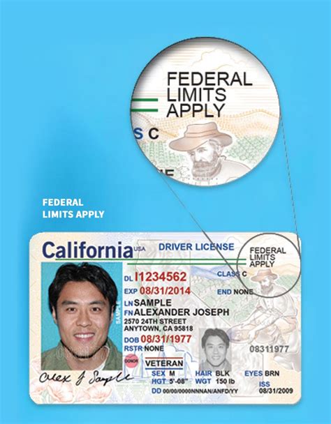 What Is Real Id California Dmv