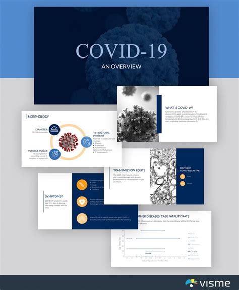 17 Coronavirus Templates For Print Email And Social Media Edit And