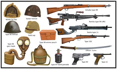 Ww2 Japanese Weapons And Equipment By Andreasilva60 On Deviantart