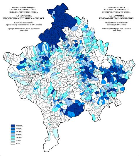 Demographics Of Kosovo