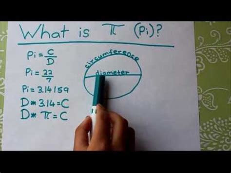 What exactly is the pi network? What is Pi (π) - Understanding meaning of PI - YouTube