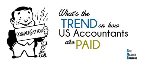 Us Accountant Salary And Compensation Guide 2016 Data And Trend