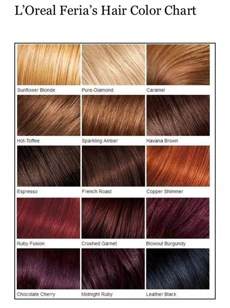 Loreal Feria Hair Color Chart Brown