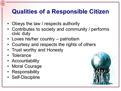 responsible citizen  society    term defined