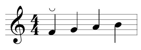 Agogic accents make music more vital and engaging. notation - How would you notate a non-accent? - Music: Practice & Theory Stack Exchange