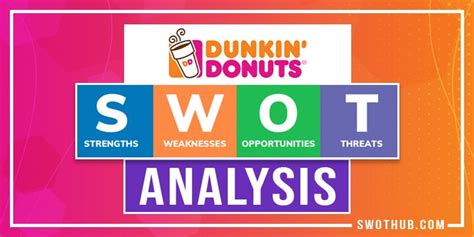 Swot Analysis Dunkin Donuts Docx Swot Analysis Environment Strength Sexiezpicz Web Porn
