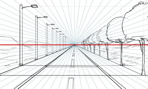 Les 5 Règles Pour Bien Dessiner En Perspective Apprendre à Dessiner