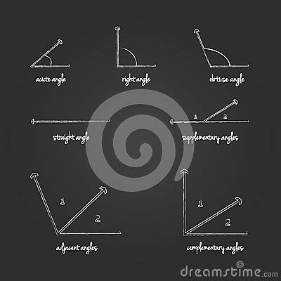 Mathematical Angles Signs Vector Illustration Cartoondealer Com