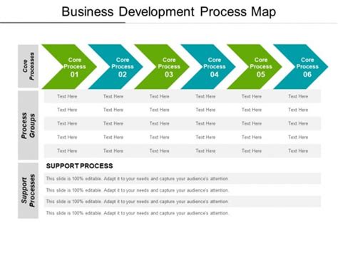 Business Development Process Map Ppt Powerpoint Presentation File