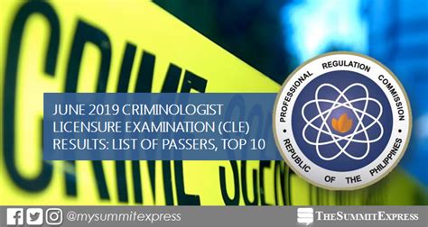 FULL RESULTS June Criminologist CLE Board Exam List Of Passers Top