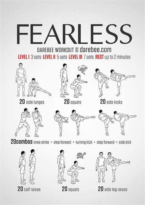 A Poster With Instructions On How To Do An Exercise For The Legs And Chests